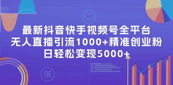 最新抖音快手视频号全平台无人直播引流1000+精准创业粉，日轻松变现5000+-蓝海无涯