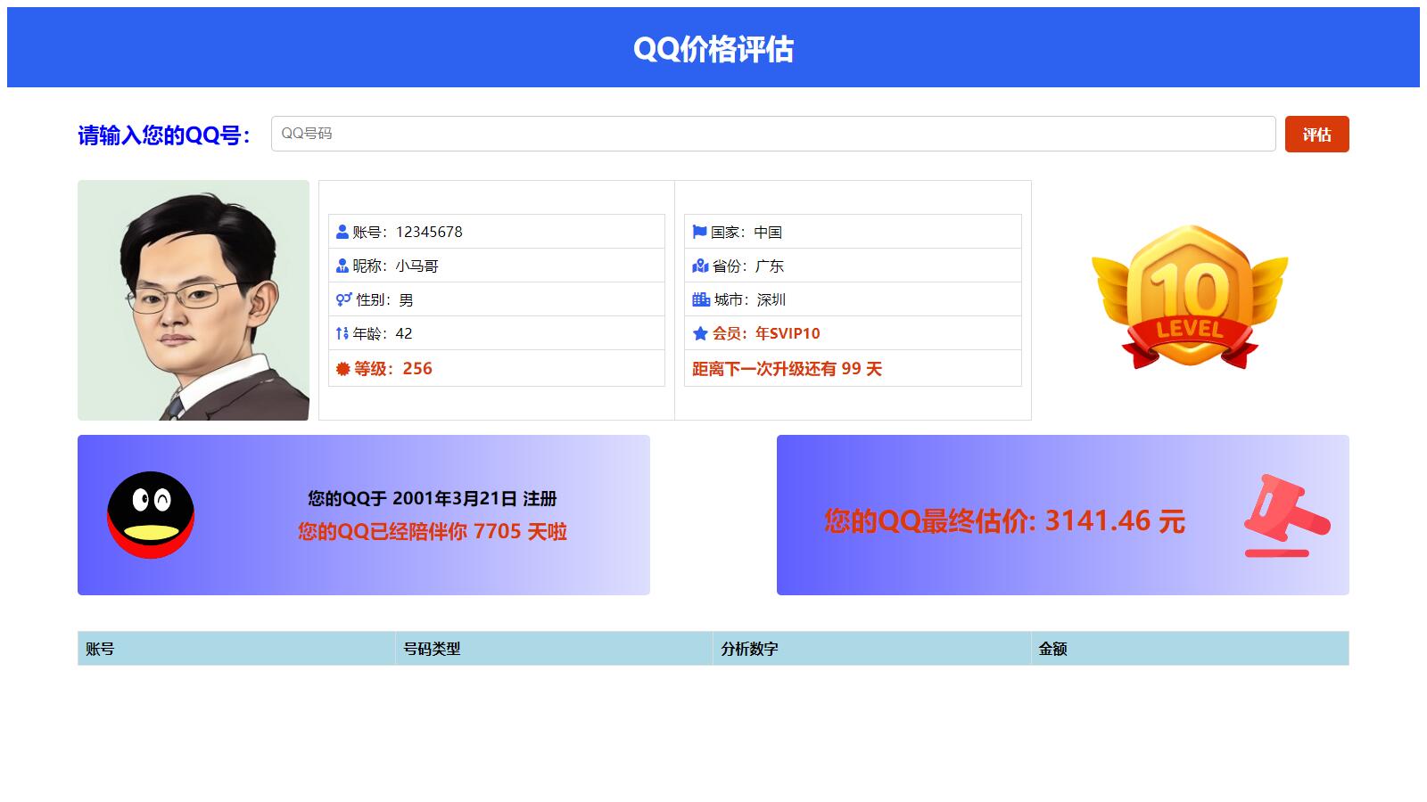 抖音爆火的QQ价格评估前端源码-蓝海无涯