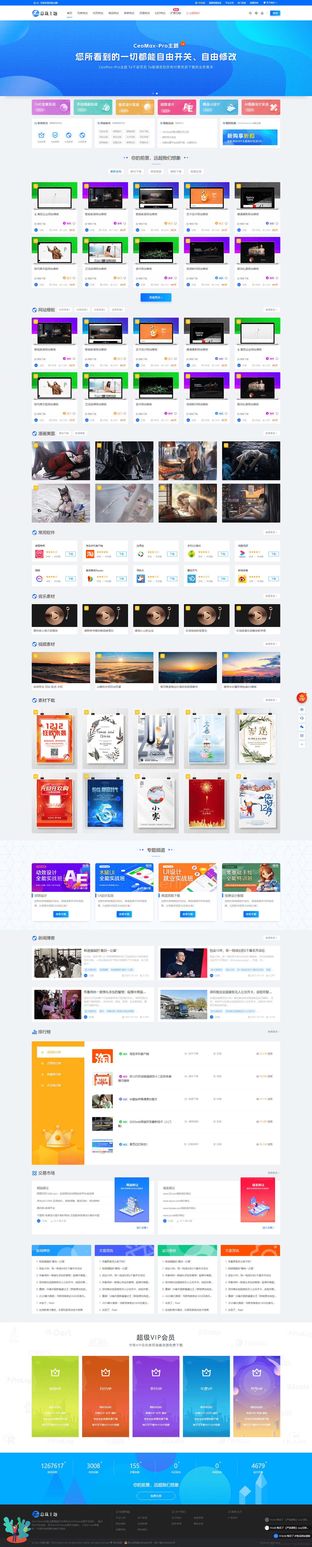 WordPress 资源展示型下载类主题 CeoMax-Pro_v7.6 开心版-蓝海无涯