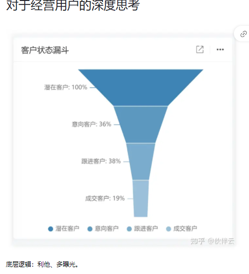 图片[2] 【10】互联网包工头i：我的成事秘诀！价值300个！ 